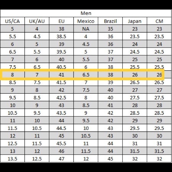 Gucci Leather Signature Web Loafer Navy 41 eu MEN US 8 - Picture 5 of 8